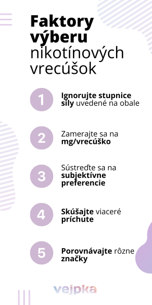 Faktory výberu nikotínových vrecúšok